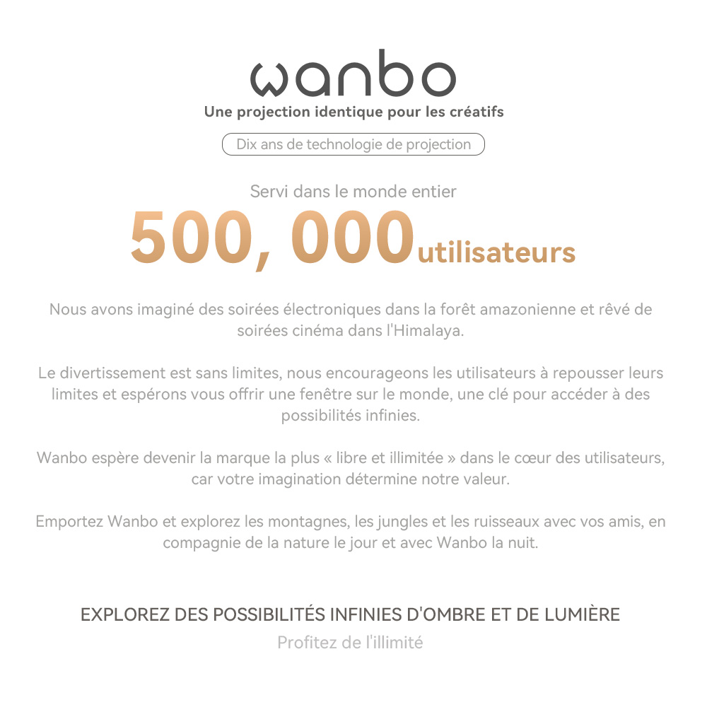 Projecteur Wanbo X5, 1100 lumens ANSI, 1080P natif, correction automatique du trapèze, WiFi 6 double bande, 1 Go/16 Go, Bluetooth 5.0