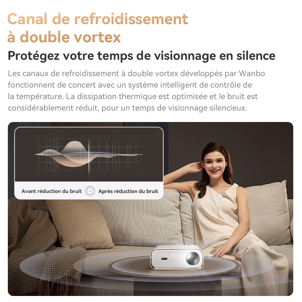 Projecteur Wanbo X5, 1100 lumens ANSI, 1080P natif, correction automatique du trapèze, WiFi 6 double bande, 1 Go/16 Go, Bluetooth 5.0
