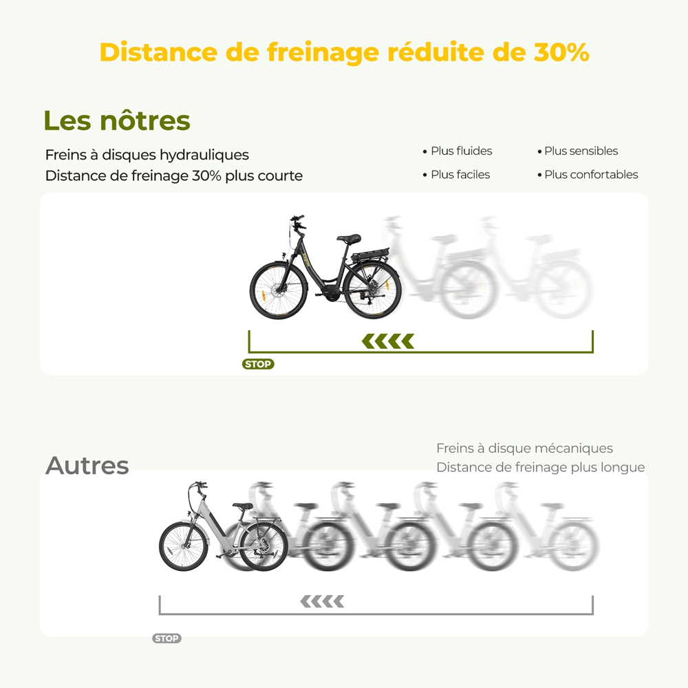 Eleglide C2 Vélo électrique, moteur central 250 W, batterie 36 V 13 Ah, pneus 26 pouces, vitesse maximale 25 km/h, autonomie 100 km, freins à disque hydrauliques, suspension avec blocage, transmission Shimano 7 vitesses