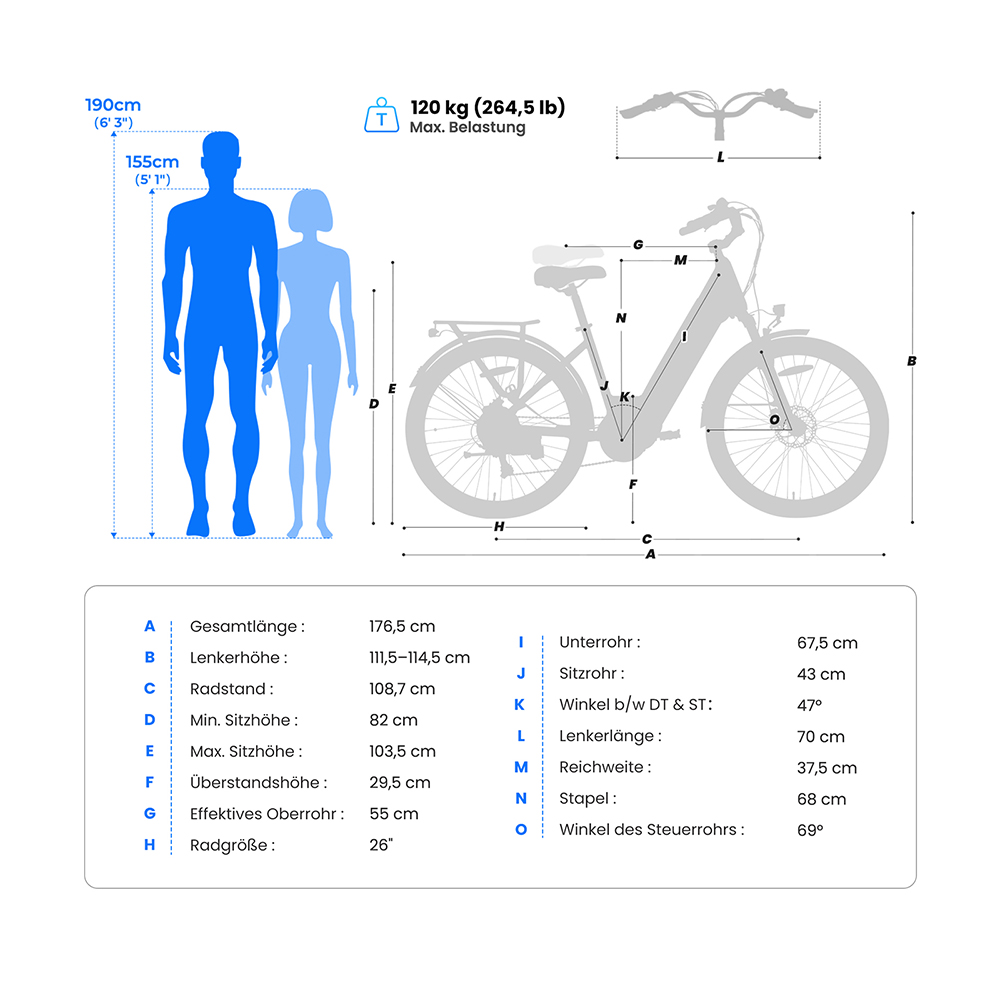 Touroll MA1 Elektrofahrrad, 250-W-Mittelmotor, 36-V-13-Ah-Akku, 26-Zoll-Reifen, 25 km/h Höchstgeschwindigkeit, 110 km maximale Reichweite, hydraulische Scheibenbremsen, Federgabel mit Verriegelung, Shimano 7-Gang