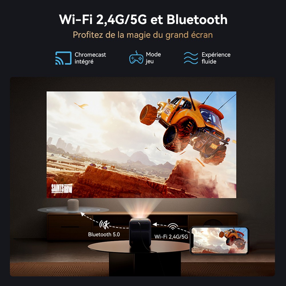 Projecteur LCD Wanbo Mozart 1 Pro, 900 ANSI, 1080P natif, Android TV 11, mise au point automatique, évitement d'objets - Prise UE