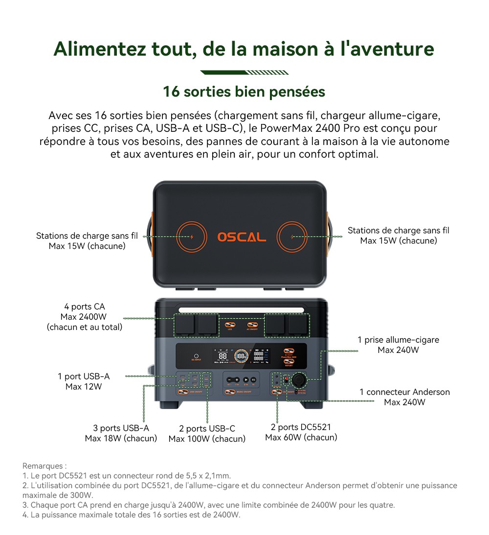 Blackview Oscal PowerMax 2400 Pro Station d'Énergie, 2016Wh 2400W, LiFePO4 3500+ Cycles, Charge 1.2h, App Smart