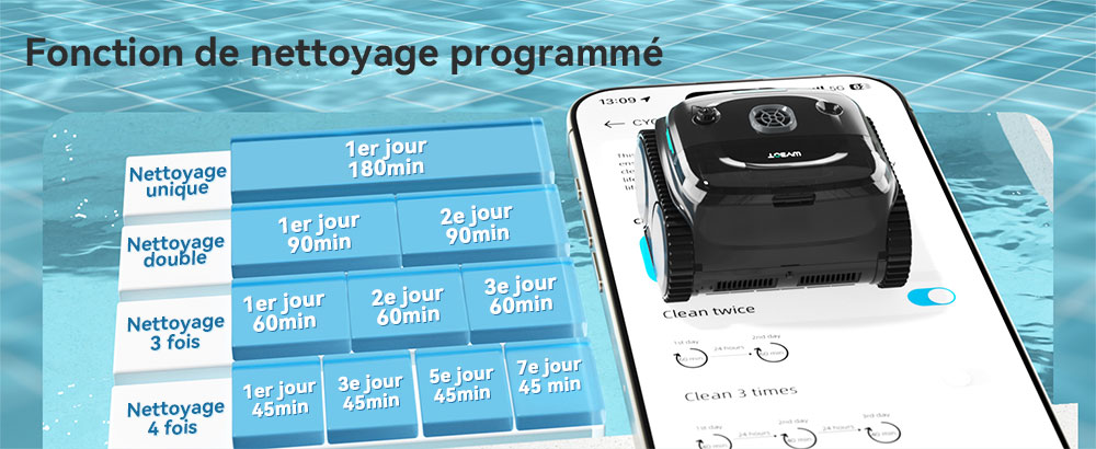 Aspirateur robot de piscine sans fil WYBOT C2 Vision, détection de débris avec caméra AI, nettoyage principal 8 en 1, filtration à deux couches, moteurs sans balais pour une aspiration puissante, pour piscines jusqu'à 1940 pieds carrés, noir vert