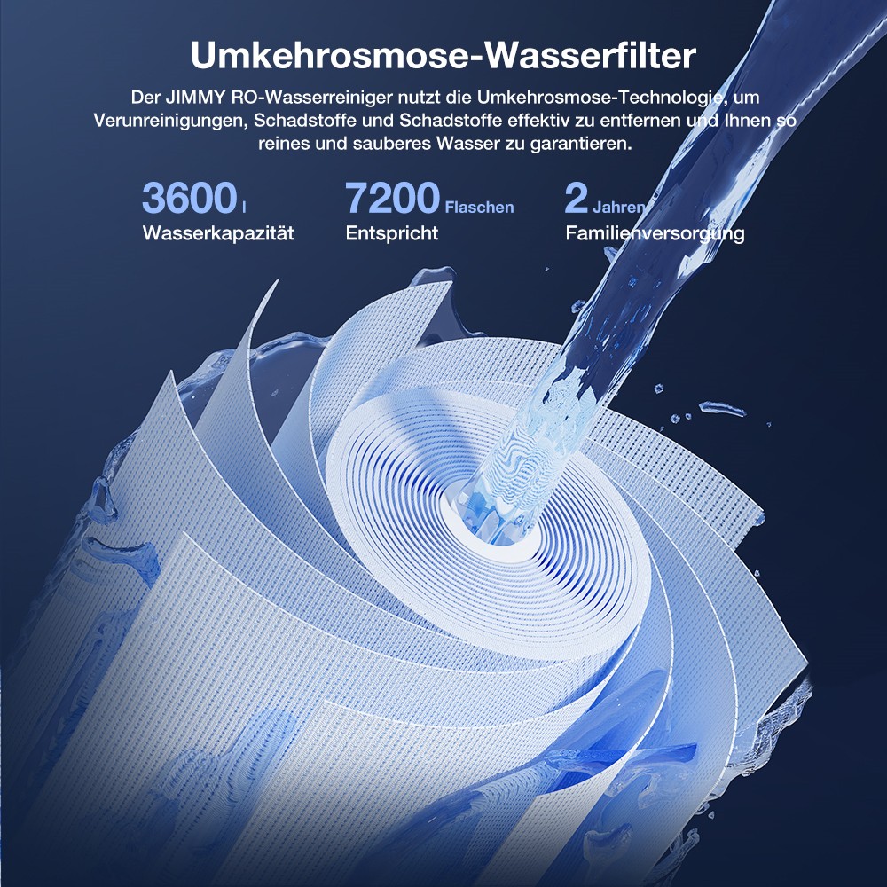JIMMY R9 Tisch-Reverse-Osmose-Wasserfilter, 7-Stufen + UV + Remineralisierung, 3s Heißwasser, 7 Temperaturen, 3:1 Verhältnis, Grau