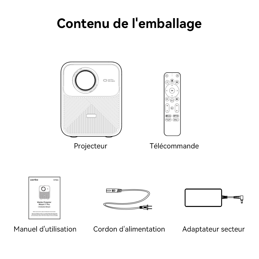 Projecteur LCD Wanbo Mozart 1 Pro, 900 ANSI, 1080P natif, Android TV 11, mise au point automatique, évitement d'objets - Prise UE