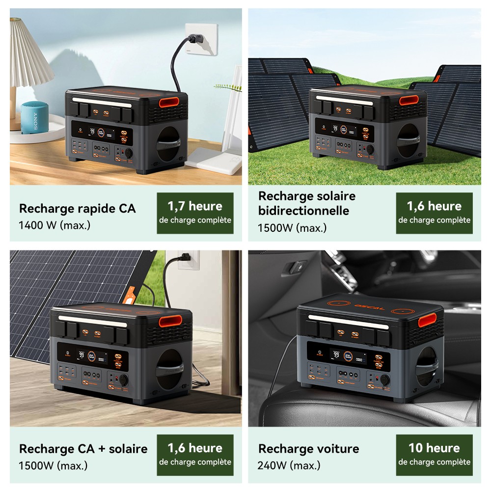 Blackview Oscal PowerMax 2400 Pro Station d'Énergie, 2016Wh 2400W, LiFePO4 3500+ Cycles, Charge 1.2h, App Smart