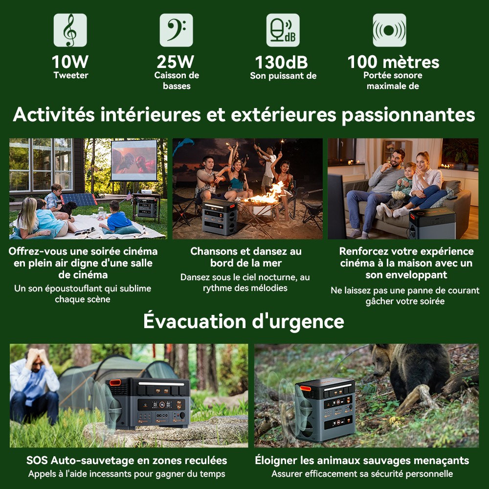 Blackview Oscal PowerMax 2400 Pro Station d'Énergie, 2016Wh 2400W, LiFePO4 3500+ Cycles, Charge 1.2h, App Smart