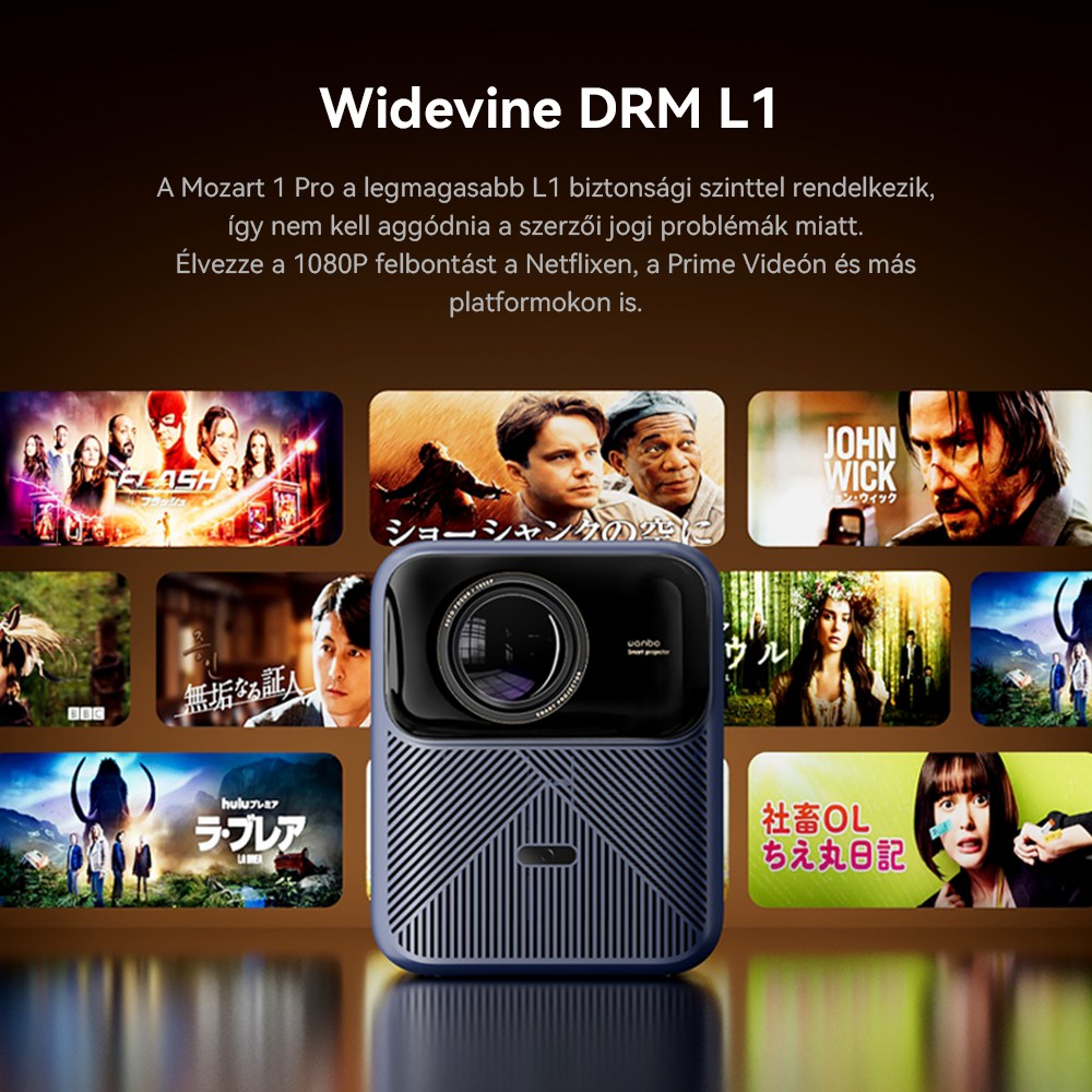 Wanbo Mozart 1 Pro LCD projektor, 900 ANSI, natív 1080P, Android TV 11, autofókusz, tárgyelkerülés - EU csatlakozó