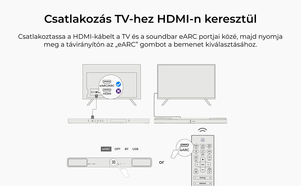 Ultimea Skywave F30 3.1.2 Soundbar, Dolby Atmos, Applikációvezérlés, 300 W csúcsteljesítmény, CEC funkció, Bluetooth 5.4, 10 sávos grafikus hangszínszabályzó beállítások, 121 előre beállított EQ mátrix