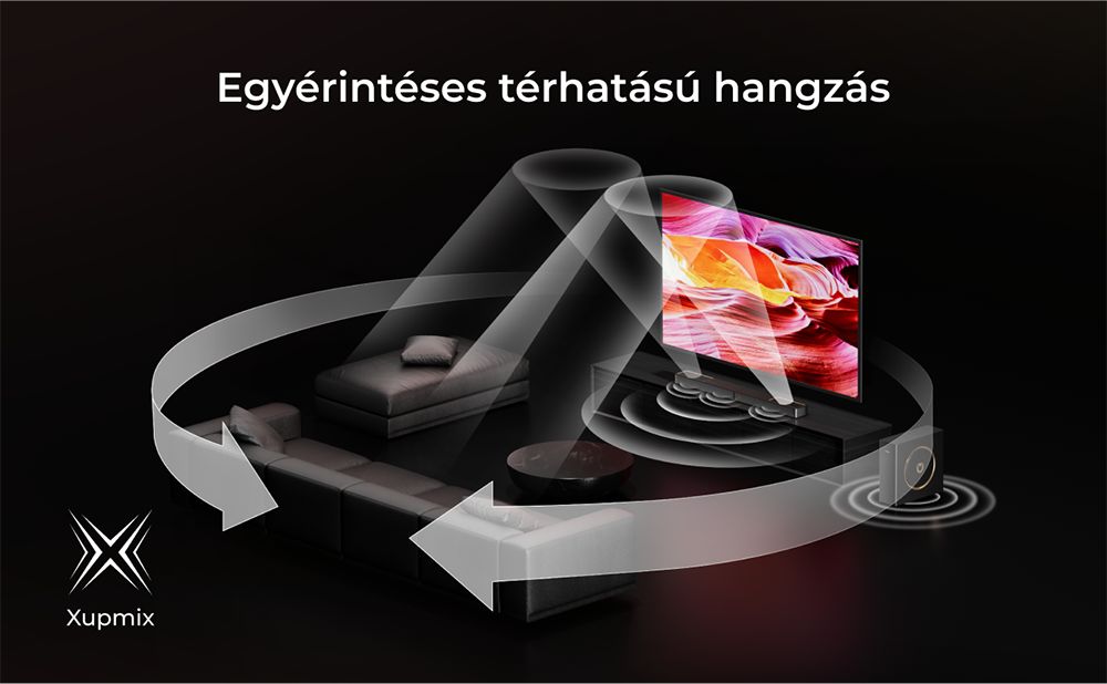 Ultimea Skywave F30 3.1.2 Soundbar, Dolby Atmos, Applikációvezérlés, 300 W csúcsteljesítmény, CEC funkció, Bluetooth 5.4, 10 sávos grafikus hangszínszabályzó beállítások, 121 előre beállított EQ mátrix