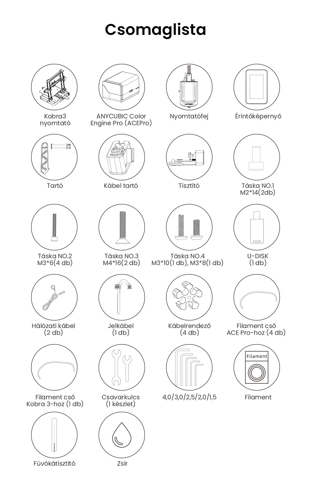 ANYCUBIC KOBRA 3 COMBO 3D nyomtató, ACE Pro-val, Max. 600 mm/s sebesség, Kettős PTC fűtőrendszer, Intelligens többszínű nyomtatás, Automatikus szintezés, Fúvóka eltömődés-észlelés, Bővíthető méret 250x250x260mm