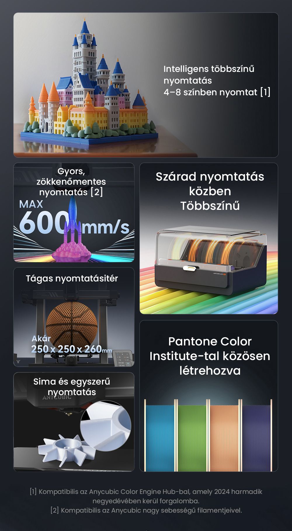 ANYCUBIC KOBRA 3 COMBO 3D nyomtató, ACE Pro-val, Max. 600 mm/s sebesség, Kettős PTC fűtőrendszer, Intelligens többszínű nyomtatás, Automatikus szintezés, Fúvóka eltömődés-észlelés, Bővíthető méret 250x250x260mm