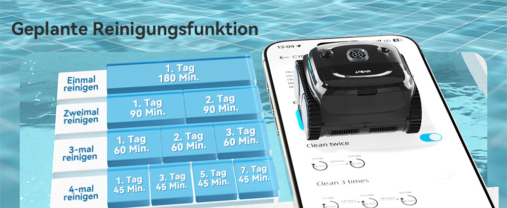 WYBOT C2 Vision kabelloser Pool-Staubsaugerroboter, Schmutzerkennung mit KI-Kamera, 8-in-1-Masterreinigung, Zweischicht-Filtration, bürstenlose Motoren für starke Saugleistung, für Pools bis zu 180 m², Schwarzgrün