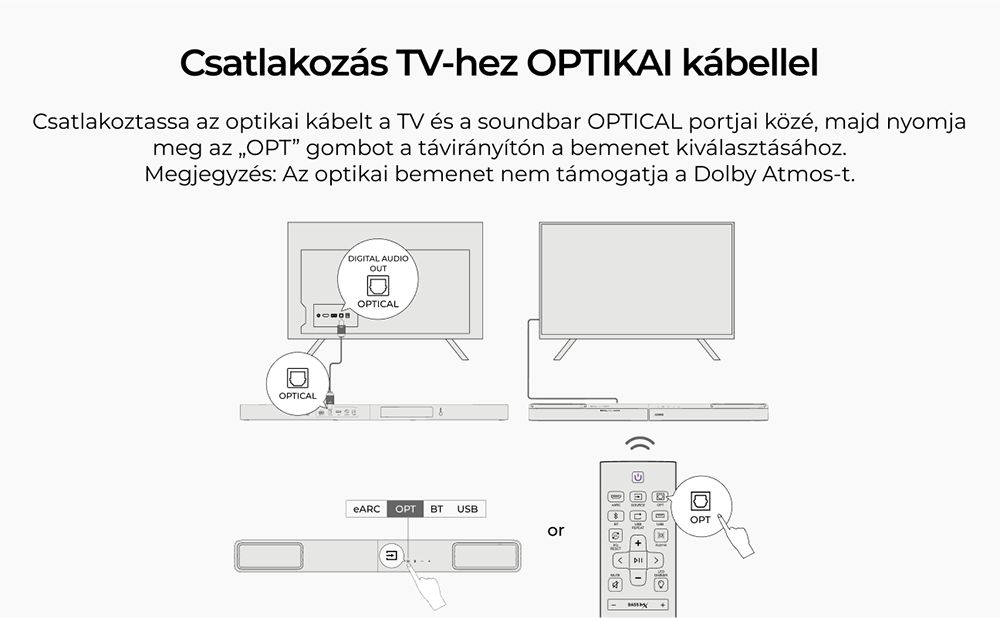 Ultimea Skywave F30 3.1.2 Soundbar, Dolby Atmos, Applikációvezérlés, 300 W csúcsteljesítmény, CEC funkció, Bluetooth 5.4, 10 sávos grafikus hangszínszabályzó beállítások, 121 előre beállított EQ mátrix