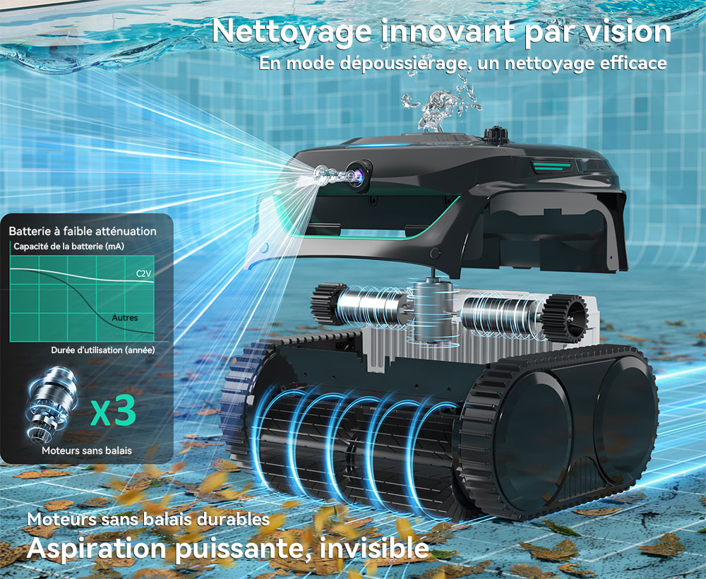 Aspirateur robot de piscine sans fil WYBOT C2 Vision, détection de débris avec caméra AI, nettoyage principal 8 en 1, filtration à deux couches, moteurs sans balais pour une aspiration puissante, pour piscines jusqu'à 1940 pieds carrés, noir vert