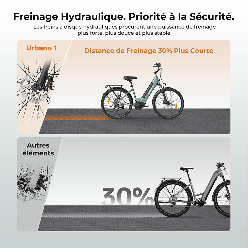 Foride Urbano 1 Vélo électrique, moteur central 250 W, batterie 36 V 13 Ah, pneus 26 pouces, vitesse maximale 25 km/h, autonomie 110 km, freins à disque hydrauliques, fourche à suspension avec blocage, transmission Shimano 7 vitesses