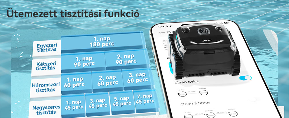 WYBOT C2 Vision vezeték nélküli medence robotporszívó, törmelékérzékelés AI kamerával, 8 az 1-ben fő tisztítás, kétrétegű szűrés, kefe nélküli motorok az erőteljes szívóerőért, akár 184 m²-es medencékhez, fekete-zöld