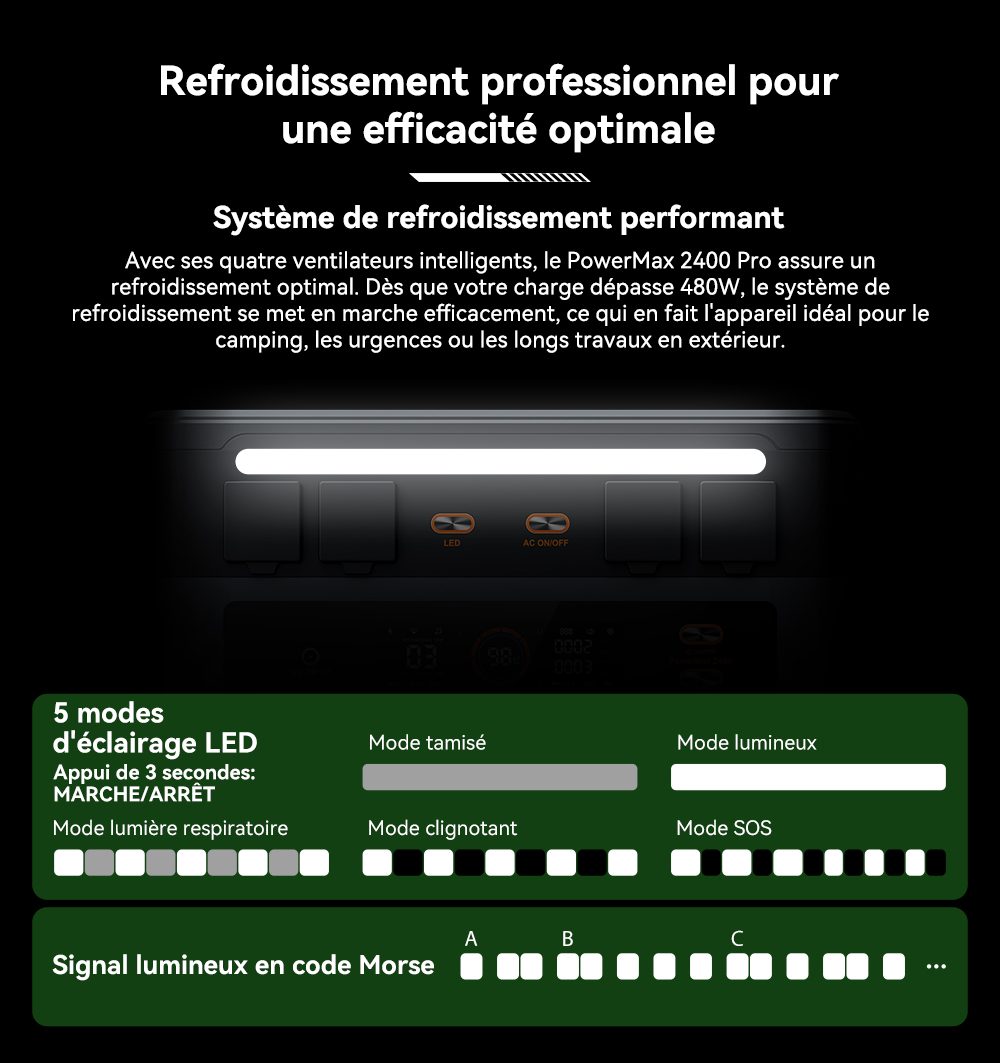 Blackview Oscal PowerMax 2400 Pro Station d'Énergie, 2016Wh 2400W, LiFePO4 3500+ Cycles, Charge 1.2h, App Smart