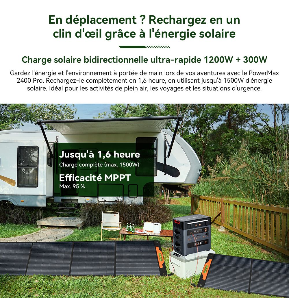 Blackview Oscal PowerMax 2400 Pro Station d'Énergie, 2016Wh 2400W, LiFePO4 3500+ Cycles, Charge 1.2h, App Smart