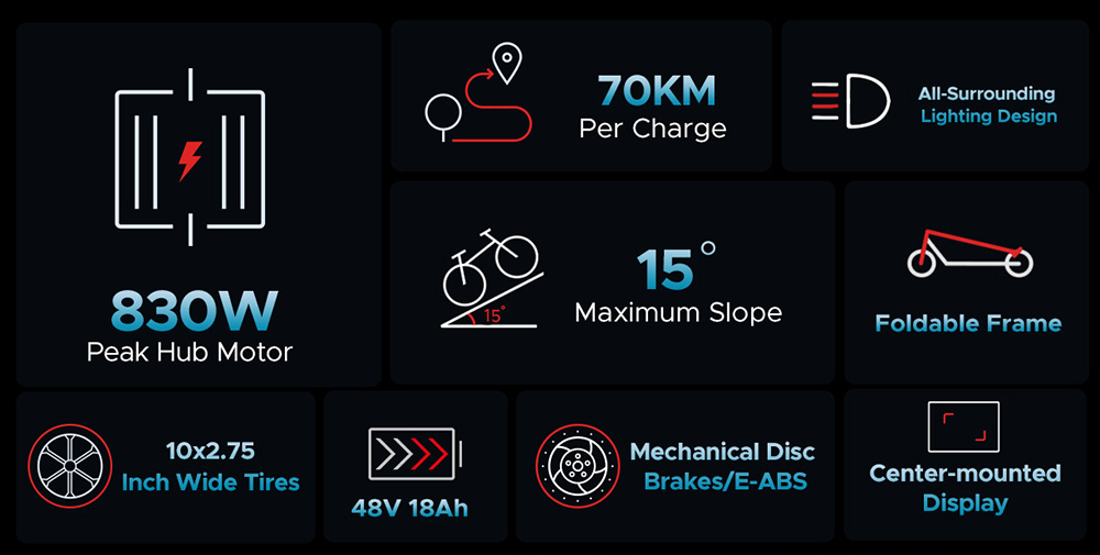 ENGWE Y600S Electric Scooter, 500W Motor, 48V 18Ah Battery, 10 inch Tires, 25km/h Max Speed, 70km Range, Mechanical Disc Brake