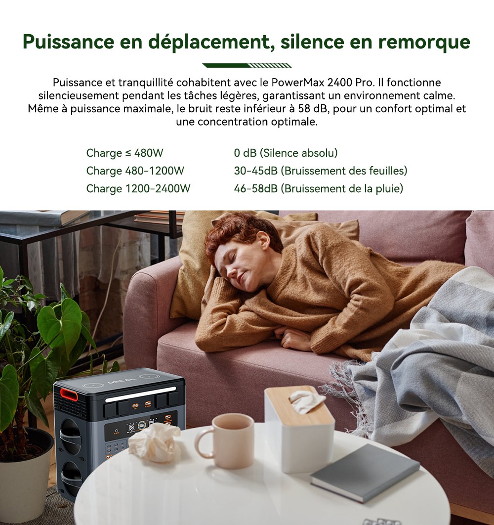 Blackview Oscal PowerMax 2400 Pro Station d'Énergie, 2016Wh 2400W, LiFePO4 3500+ Cycles, Charge 1.2h, App Smart