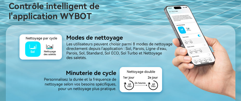 Aspirateur robot de piscine sans fil WYBOT C2 Vision, détection de débris avec caméra AI, nettoyage principal 8 en 1, filtration à deux couches, moteurs sans balais pour une aspiration puissante, pour piscines jusqu'à 1940 pieds carrés, noir vert