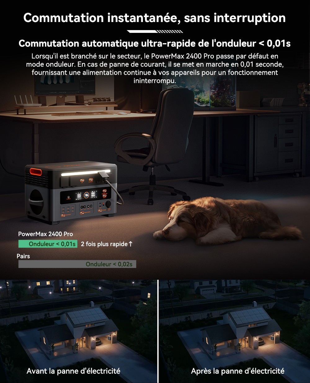 Blackview Oscal PowerMax 2400 Pro Station d'Énergie, 2016Wh 2400W, LiFePO4 3500+ Cycles, Charge 1.2h, App Smart