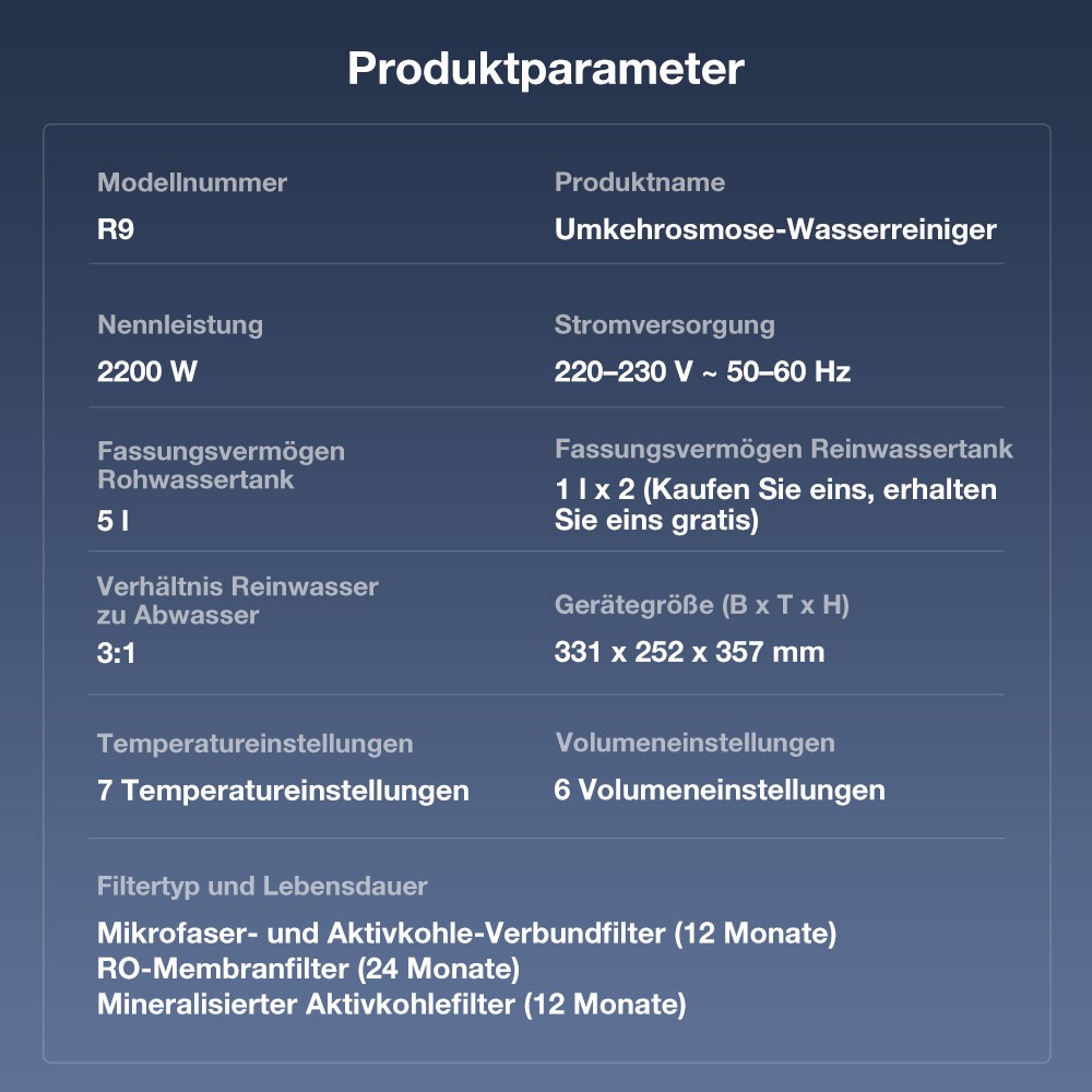 JIMMY R9 Tisch-Reverse-Osmose-Wasserfilter, 7-Stufen + UV + Remineralisierung, 3s Heißwasser, 7 Temperaturen, 3:1 Verhältnis, Grau