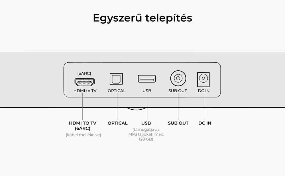 Ultimea Skywave F30 3.1.2 Soundbar, Dolby Atmos, Applikációvezérlés, 300 W csúcsteljesítmény, CEC funkció, Bluetooth 5.4, 10 sávos grafikus hangszínszabályzó beállítások, 121 előre beállított EQ mátrix