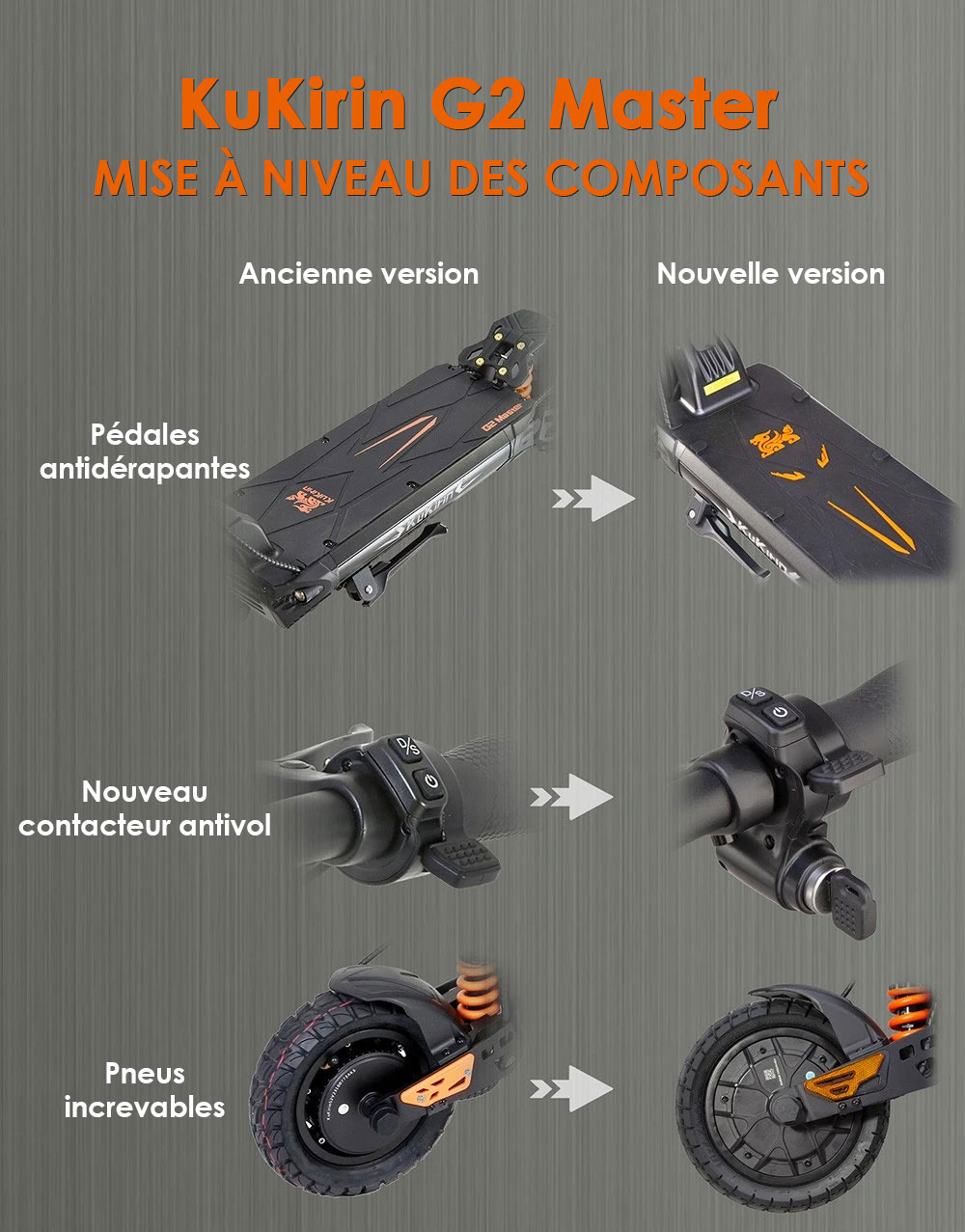 (2025 version) KuKirin G2 Master Trottinette électrique, pneus pneumatiques tout-terrain 10