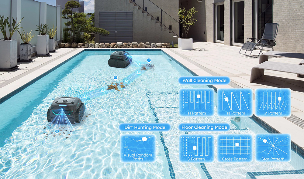 WYBOT C2 Vision kabelloser Pool-Staubsaugerroboter (2025 NEU), kabelloser poolroboter akku, Schmutzerkennung mit KI-Kamera, 8-in-1-Masterreinigung, Zweischichtenfiltration, bürstenloser Motor für starke Saugleistung, für Pools bis zu 200 m²