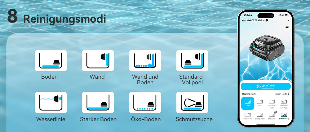 WYBOT C2 Vision kabelloser Pool-Staubsaugerroboter, Schmutzerkennung mit KI-Kamera, 8-in-1-Masterreinigung, Zweischicht-Filtration, bürstenlose Motoren für starke Saugleistung, für Pools bis zu 180 m², Schwarzgrün