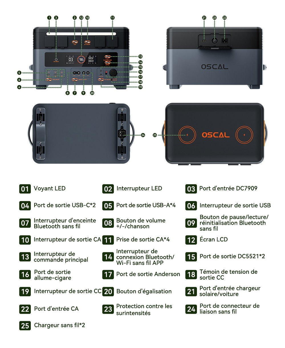 Blackview Oscal PowerMax 2400 Pro Station d'Énergie, 2016Wh 2400W, LiFePO4 3500+ Cycles, Charge 1.2h, App Smart