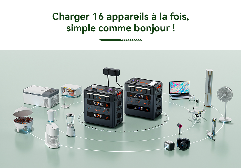 Blackview Oscal PowerMax 2400 Pro Station d'Énergie, 2016Wh 2400W, LiFePO4 3500+ Cycles, Charge 1.2h, App Smart