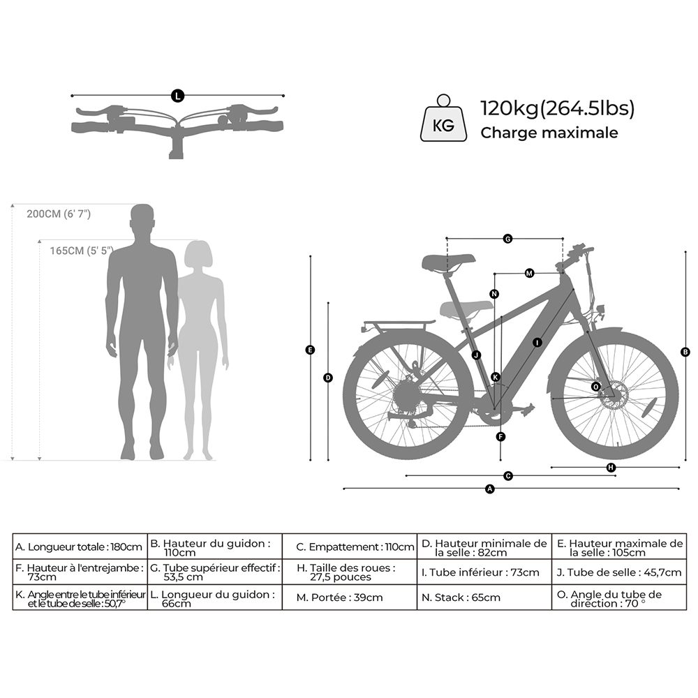 Foride Roamer 1 Vélo électrique à enjambement, moteur 250 W, batterie 36 V 13 Ah, pneus 27,5 pouces, vitesse maximale 25 km/h, autonomie maximale 100 km, frein à disque, suspension avec blocage, transmission Shimano 7 vitesses
