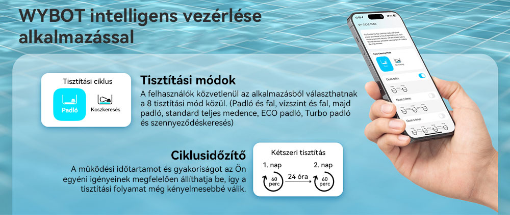 WYBOT C2 Vision vezeték nélküli medence robotporszívó, törmelékérzékelés AI kamerával, 8 az 1-ben fő tisztítás, kétrétegű szűrés, kefe nélküli motorok az erőteljes szívóerőért, akár 184 m²-es medencékhez, fekete-zöld