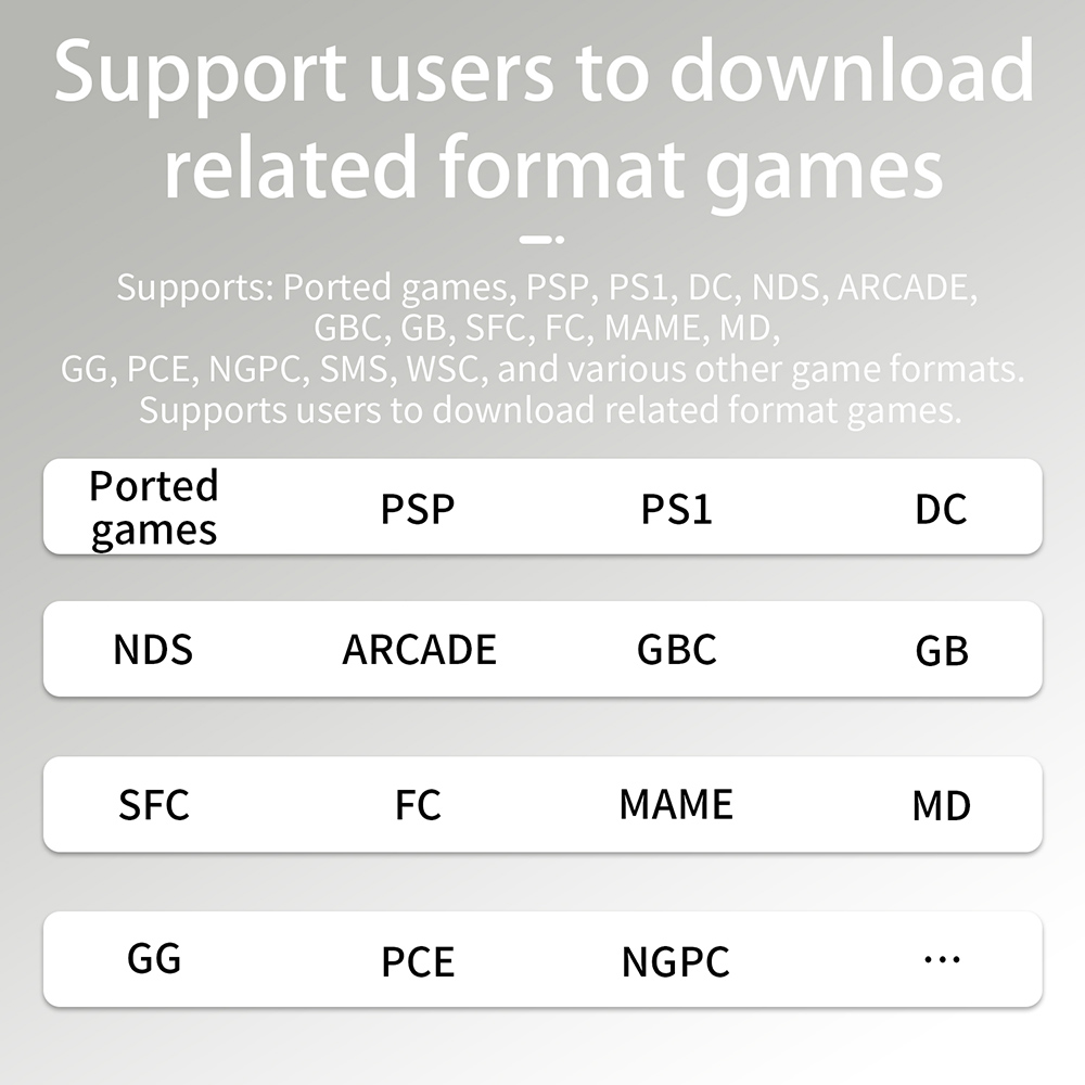 Refurbished ANBERNIC RG34XX Game Console, 32GB TF Card, 3.4-inch IPS Screen, Linux 64-bit, 30+ Emulators, 7 Hours of Battery Life - Glacier