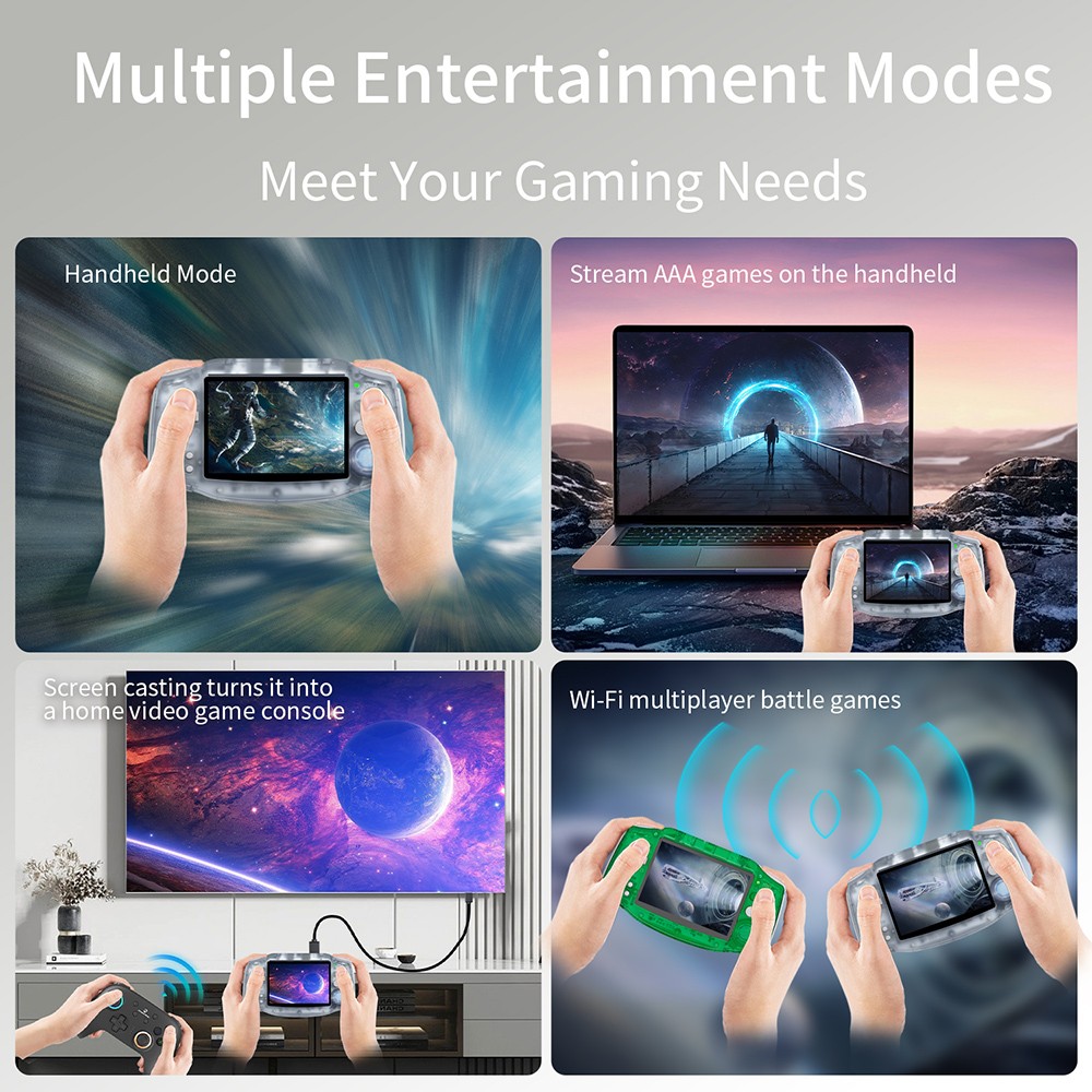 Refurbished ANBERNIC RG34XX Game Console, 32GB TF Card, 3.4-inch IPS Screen, Linux 64-bit, 30+ Emulators, 7 Hours of Battery Life - Glacier