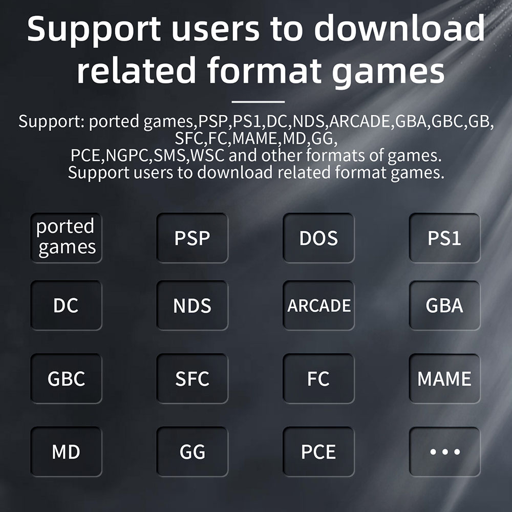 Refurbished ANBERNIC RG35XX (2024 Version) Game Console, 3.5 Inch IPS Screen, Linux System, 32GB TF Card with 5000+ Games, 7 Hours of Playtime - Transparent Black