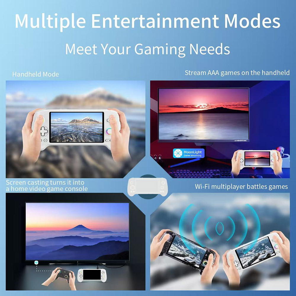 Refurbished ANBERNIC RG557 Game Console, Android 14, 12GB LPDDR5X/256GB UFS4.0, 5.48' AMOLED Display, WIFI 6E, Bluetooth 5.3, 8 Hours of Playtime, Emulate PS2 - Transparent Purple