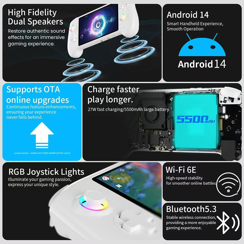 Refurbished ANBERNIC RG557 Game Console, Android 14, 12GB LPDDR5X/256GB UFS4.0, 5.48' AMOLED Display, WIFI 6E, Bluetooth 5.3, 8 Hours of Playtime, Emulate PS2 - Transparent Purple