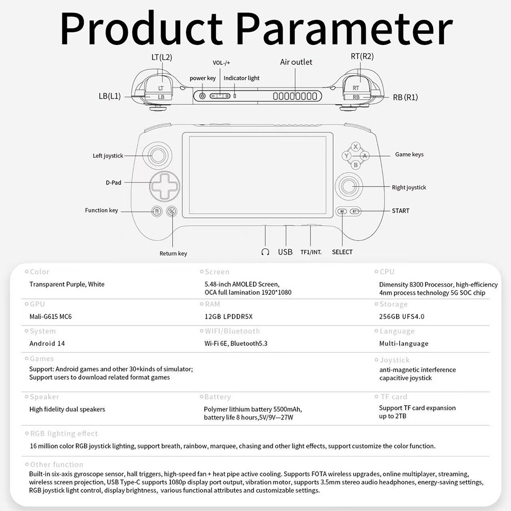 Refurbished ANBERNIC RG557 Game Console, Android 14, 12GB LPDDR5X/256GB UFS4.0, 5.48' AMOLED Display, WIFI 6E, Bluetooth 5.3, 8 Hours of Playtime, Emulate PS2 - Transparent Purple