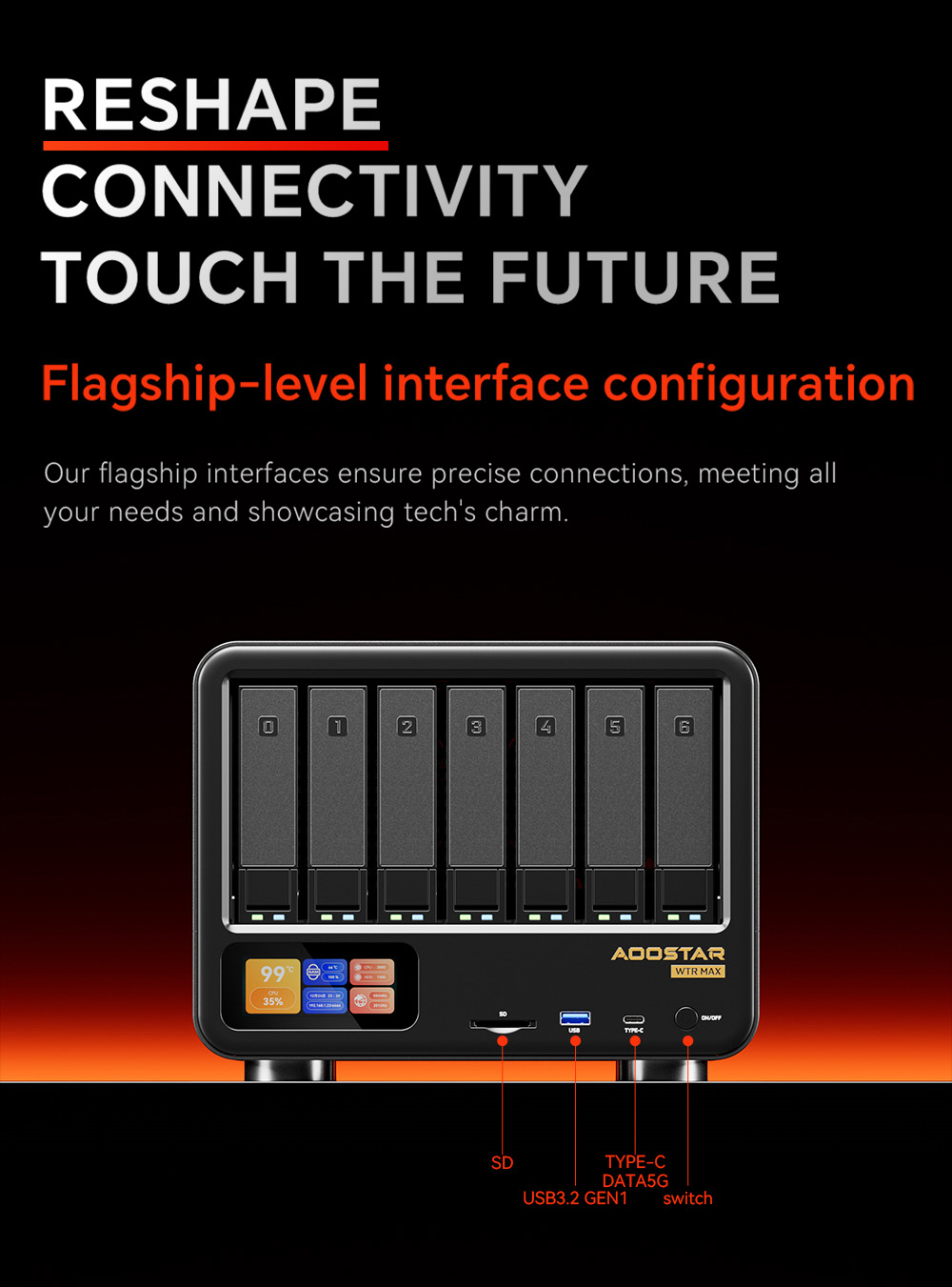 AOOSTAR WTR MAX 11 Bays NAS Mini PC Barebone (No RAM No SSD), Secondary Screen, AMD R7 Pro 8845HS 8 Cores Max 5.1GHz, HDMI+DP+USB4 Triple Display, 2*2.5G LAN, 2* INTEL X710 10G LAN, 3*USB3.2, 1*Oculink, 1*SD Card, 1*Type-C, 1*Audio - EU Plug