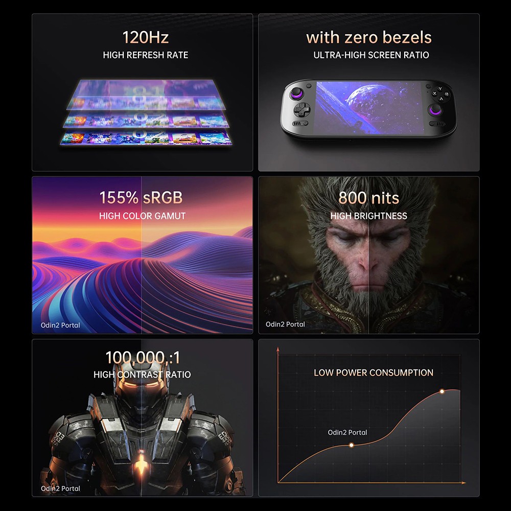 AYN Odin 2 Portal Handheld Game Console, 7 inch 1080p 120Hz OLED Touchscreen, 12GB RAM 512GB Storage, 8000mAh Battery, Android 13, WiFi 7 Bluetooth 5.3 - Indigo