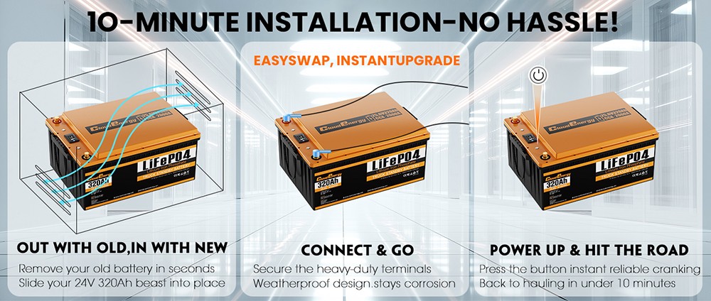 Cloudenergy 25,6V 320Ah LiFePO4 Batteriepack, 8192Wh Energie, 6000+ Ladezyklen, integriertes 200A BMS