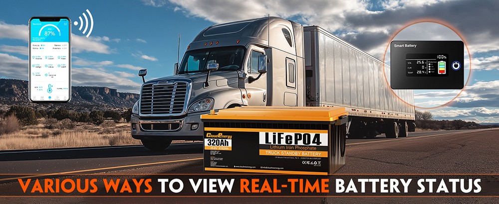 Cloudenergy 25,6V 320Ah LiFePO4 Batteriepack, 8192Wh Energie, 6000+ Ladezyklen, integriertes 200A BMS