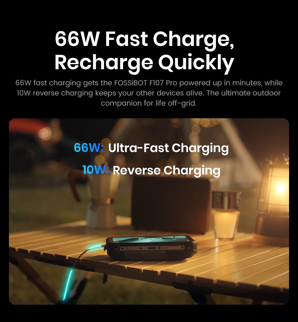 FOSSiBOT F107 Pro Robustes Smartphone, 12+512 GB, 6,95-Zoll-Display, 28.000-mAh-Akku, 200-MP-KI-Kamera, 66-W-Schnellladung, Nachtsicht und 5G