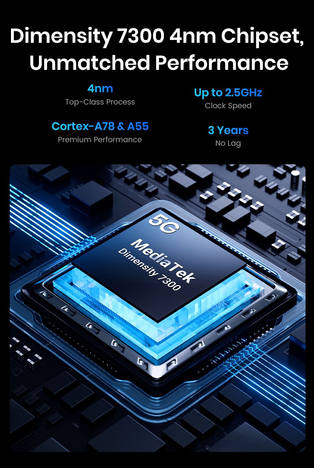 FOSSiBOT F107 Pro Robustes Smartphone, 12+512 GB, 6,95-Zoll-Display, 28.000-mAh-Akku, 200-MP-KI-Kamera, 66-W-Schnellladung, Nachtsicht und 5G