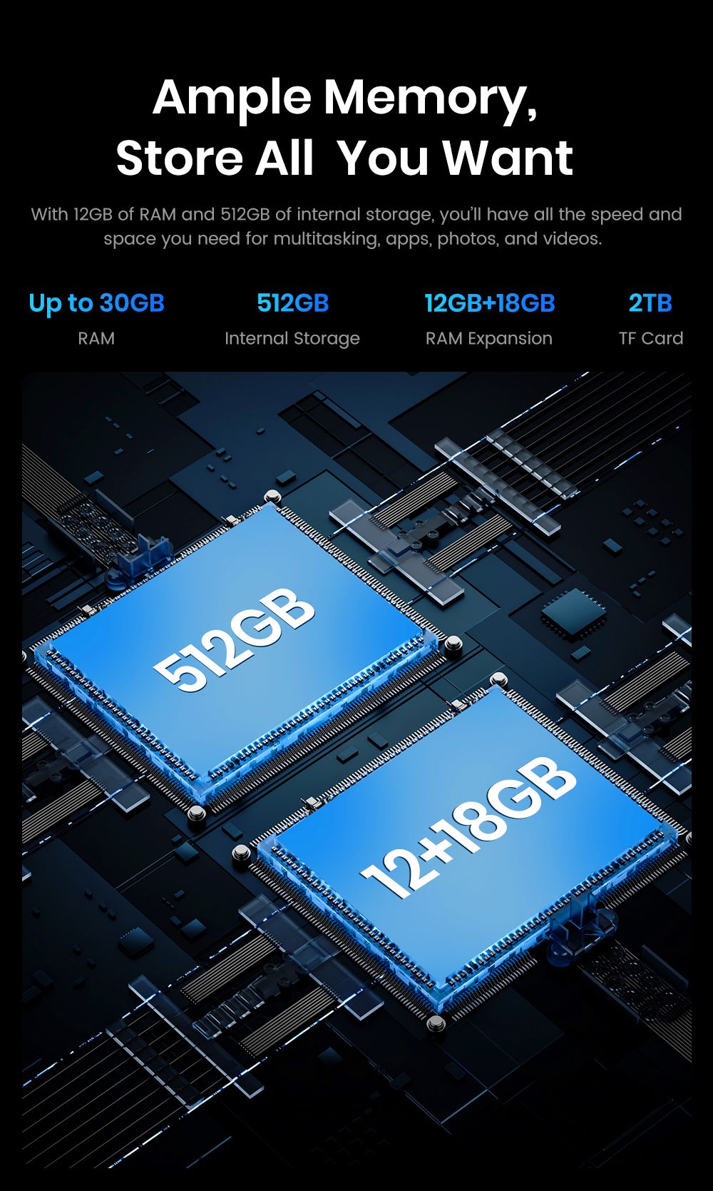 FOSSiBOT F107 Pro Robustes Smartphone, 12+512 GB, 6,95-Zoll-Display, 28.000-mAh-Akku, 200-MP-KI-Kamera, 66-W-Schnellladung, Nachtsicht und 5G