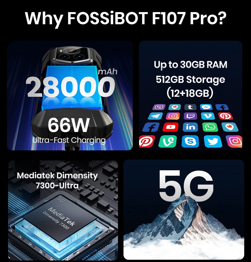 FOSSiBOT F107 Pro Robustes Smartphone, 12+512 GB, 6,95-Zoll-Display, 28.000-mAh-Akku, 200-MP-KI-Kamera, 66-W-Schnellladung, Nachtsicht und 5G